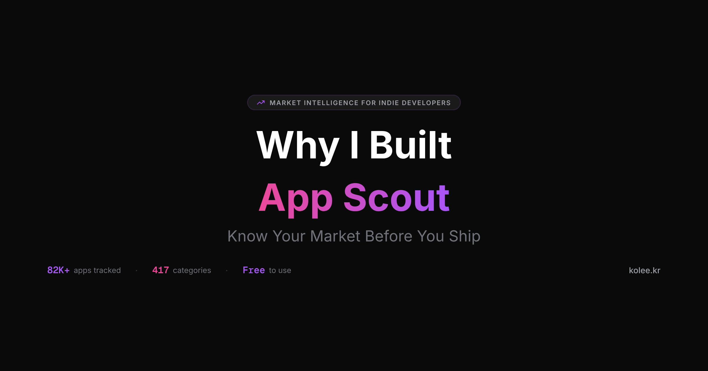 Why I Built App Scout: Know Your Market Before You Ship