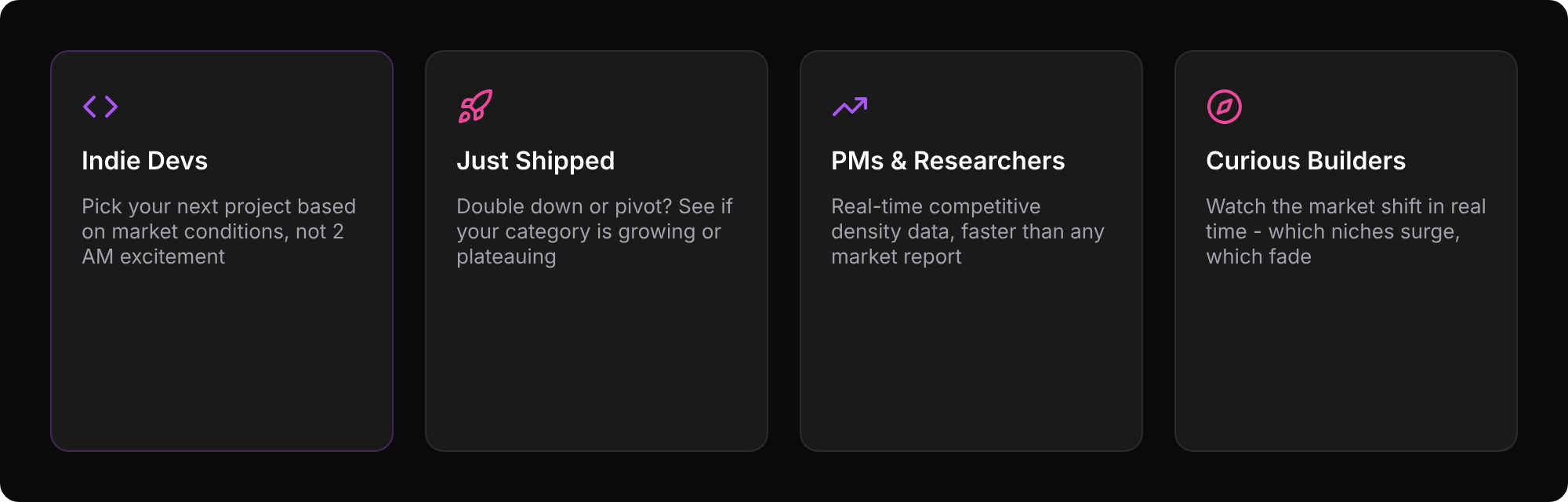 Four personas who benefit from App Scout - indie developers choosing projects, developers who just shipped, product managers researching new directions, and curious builders watching market patterns