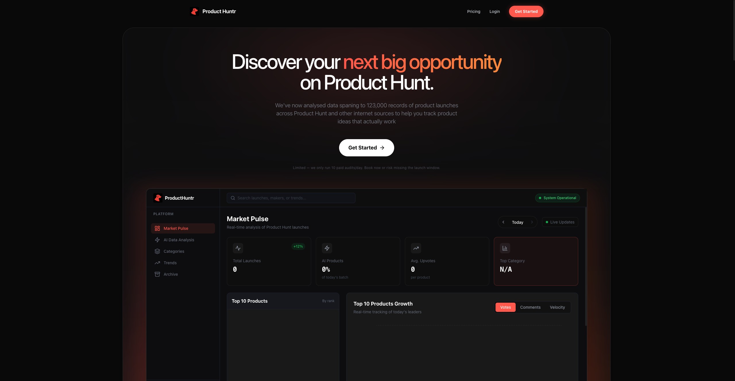 ProductHuntr - Product Hunt analytics and launch intelligence platform