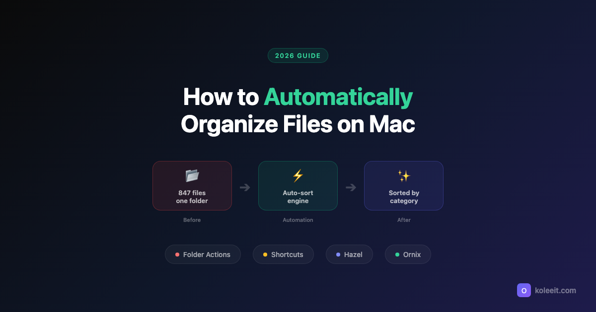 How to Automatically Organize Files on Mac (2026 Guide)