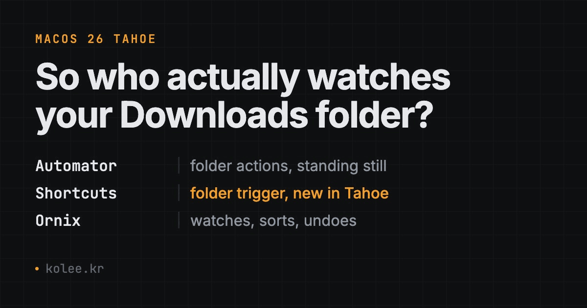 macOS Tahoe Built-In Tools vs Ornix: Automatic File Organization for Mac in 2026