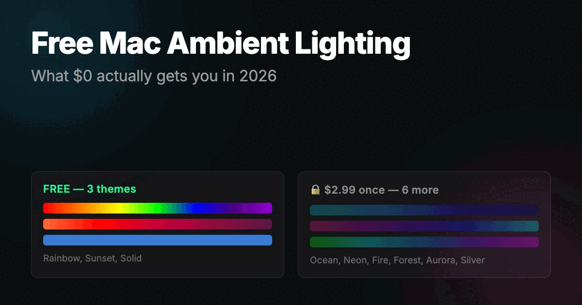 Free Mac Ambient Lighting: What You Get Without Paying (2026)