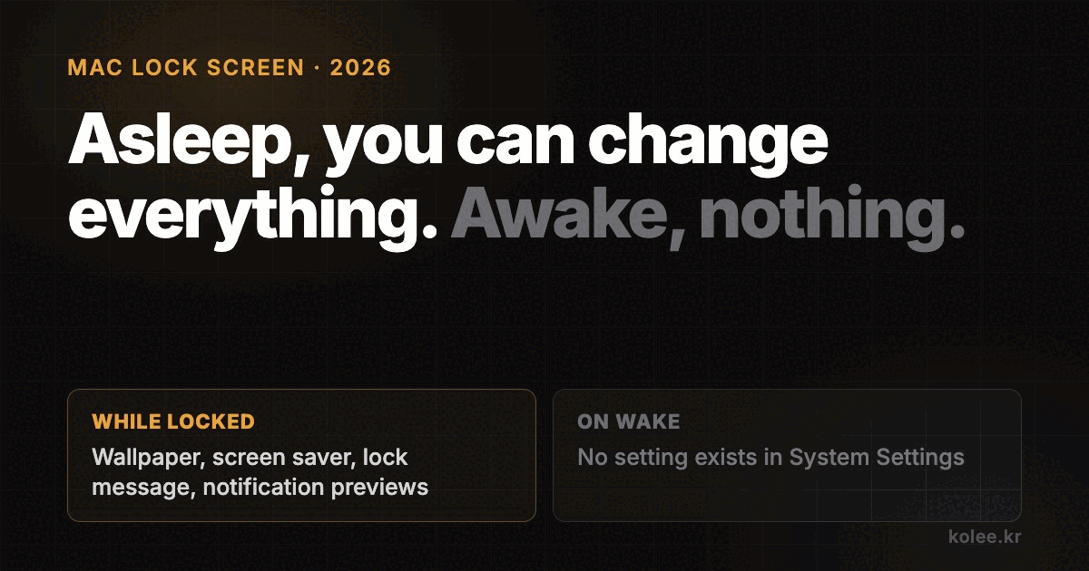 Customize Your Mac Lock Screen (and the Wake Screen macOS Forgot)